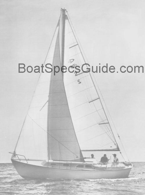 Chris Craft Capri 30 fiche technique et avis